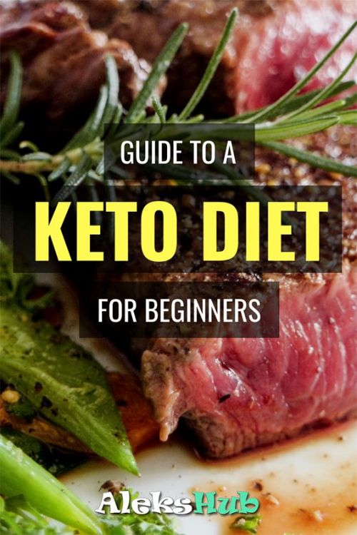 Keto Diet Beginners Guide to Success. How to start a low carb...
