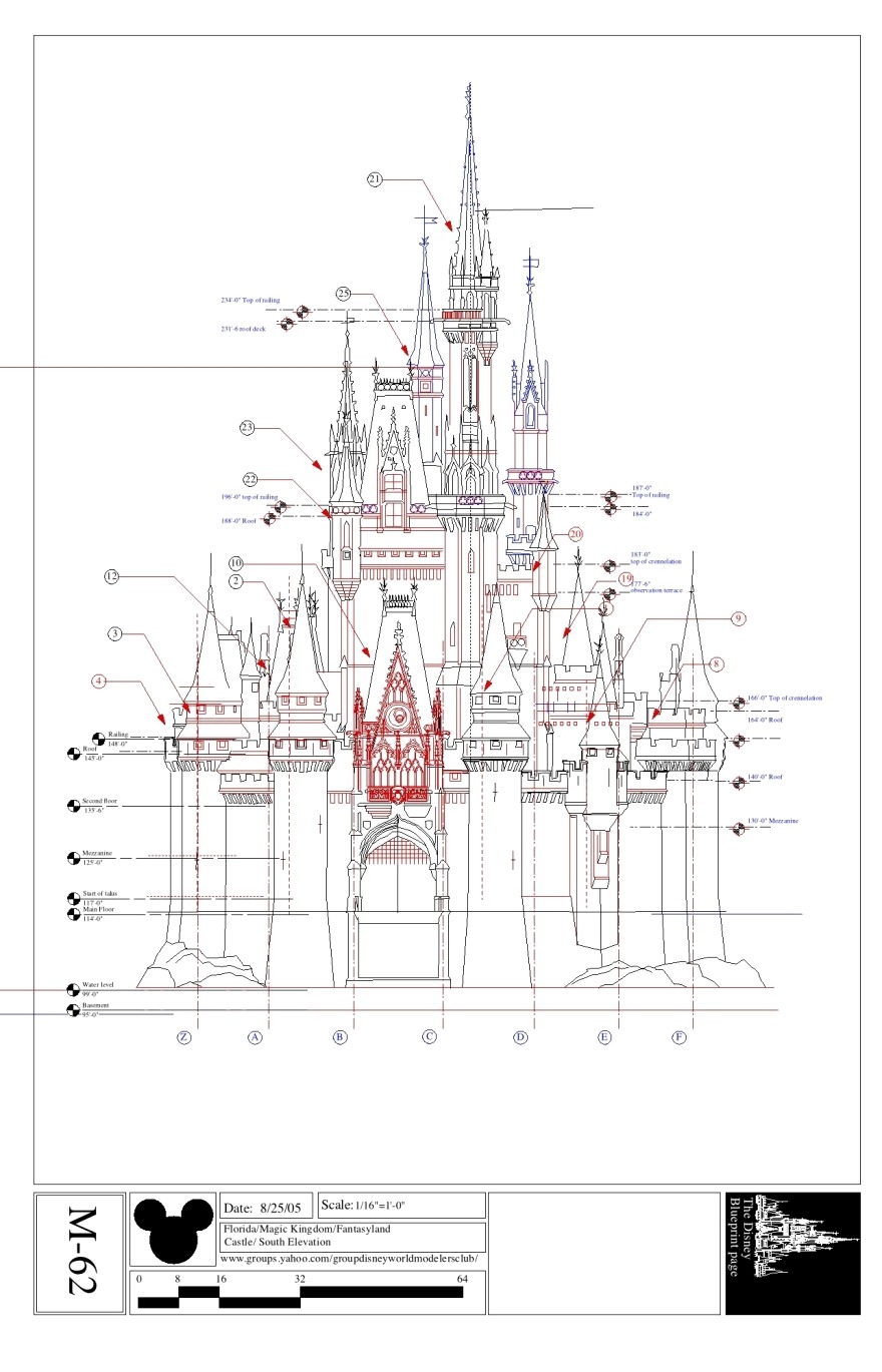 Castle Reference Blueprints Front