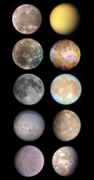 wonders-of-the-cosmos - Top 10 Largest Moons In The Solar System - ...