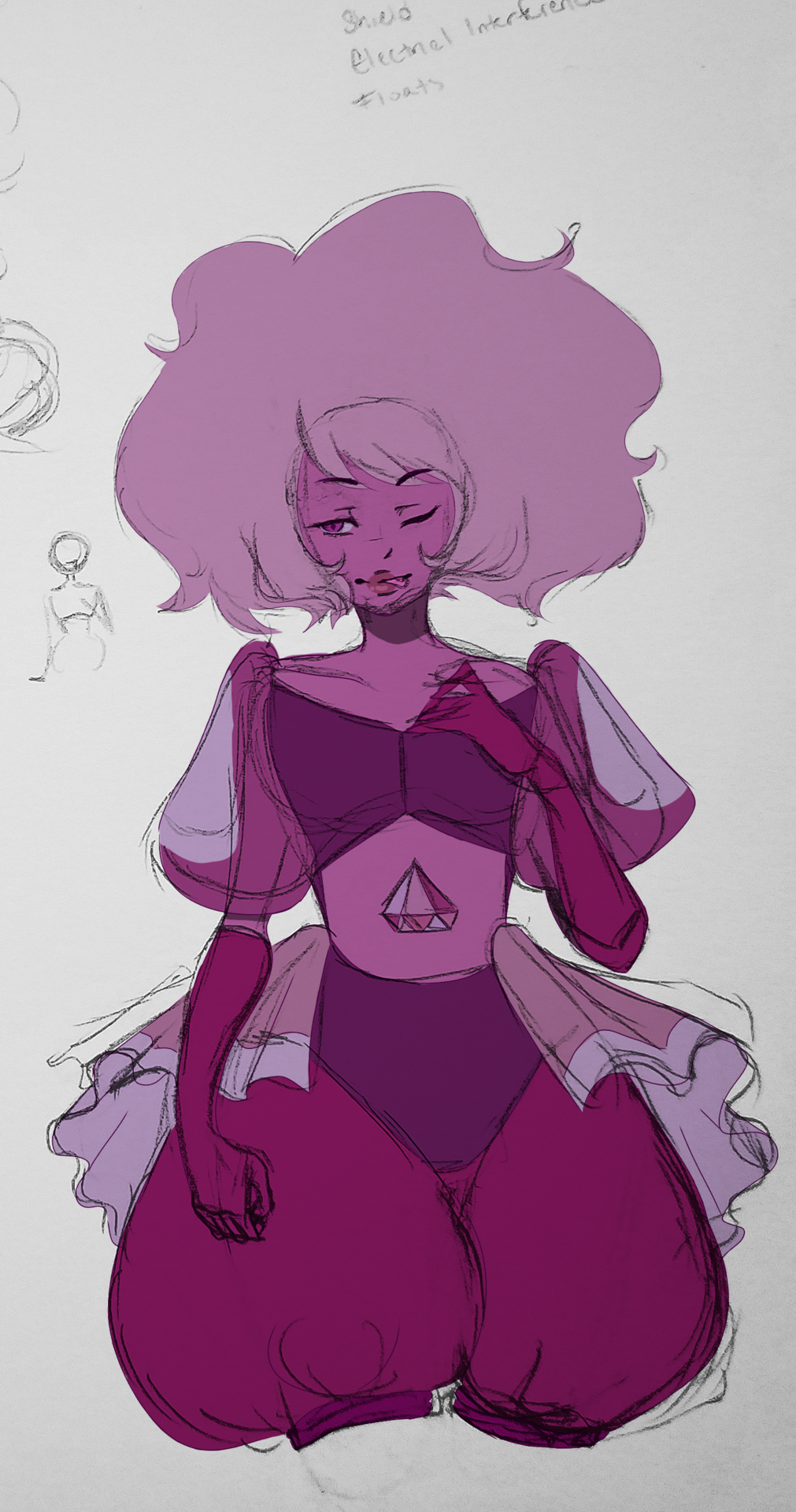 Pink diamond has always been a child and still is. It explains Rose’s questioning fondness of humans as if theyre toys…excuse me pets. Anyways here’s a quick...