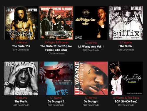 fivehunnad - thesnobbyartsyblog - Lil Wayne mixtape...