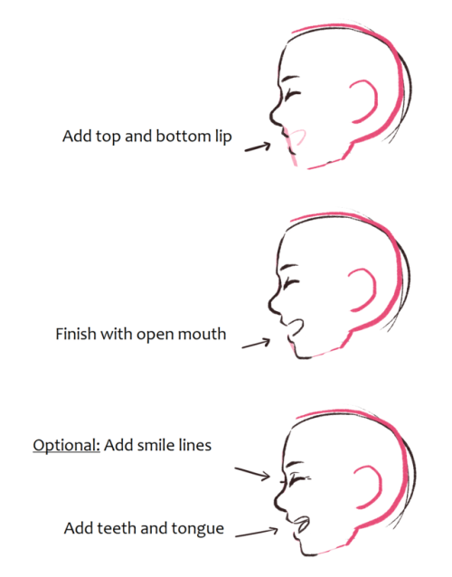 mellon-splash:How to draw profile view with happy or laughing...