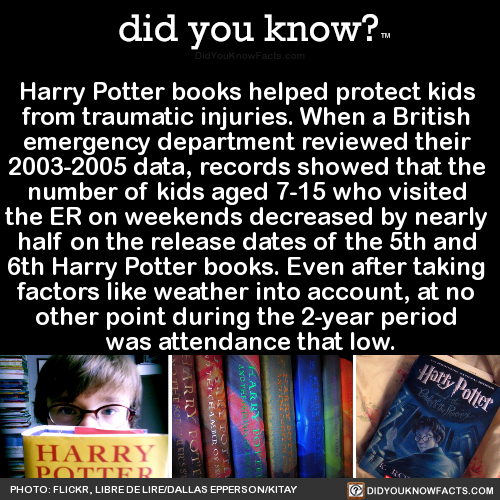 harry-potter-books-helped-protect-kids-from
