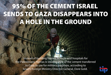 eretzyisrael - Hamas is stealing 95% of the cement transferred to...