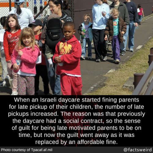 mindblowingfactz - When an Israeli daycare started fining...