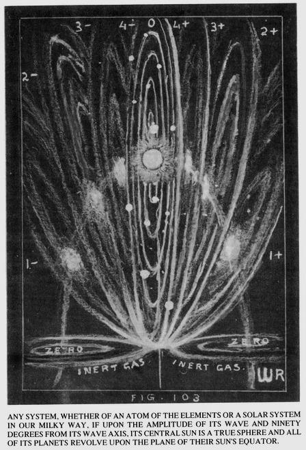 chaosophia218 - Walter Russell - Scientific diagrams from “A New...