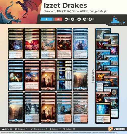 Can Crackling Drake join Enigma Drake to make a sweet budget...