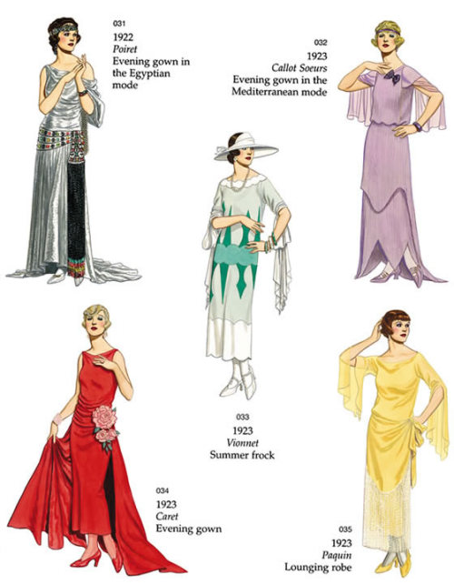 1920's fashion on Tumblr
