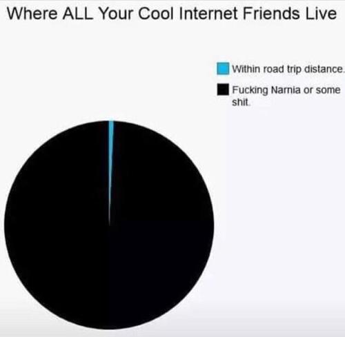 30-minute-memes - Where all your internet friends live
