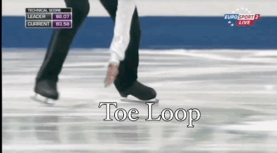 Image result for triple toe loop gif