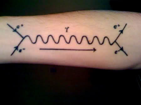 tattootranslations - A couple physics arm tattoos.This first one...