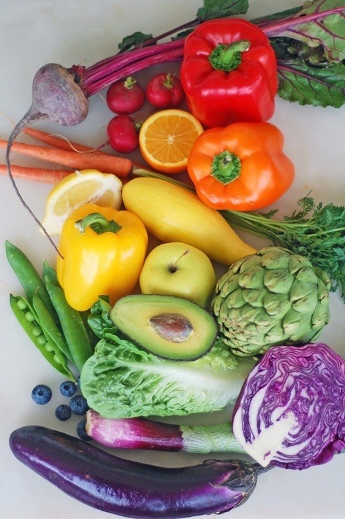 motiveweight - Eat colorful, healthy food…****becoming a raw...