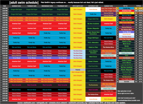 Here’s the Adult Swim schedule for Monday, September 24 to...