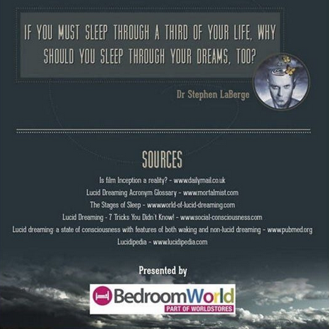 sixpenceee:An infograph showing how to lucid dream. Here are...