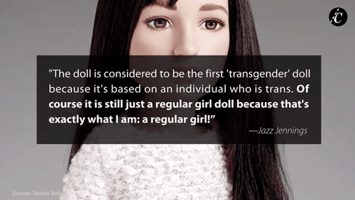 thetrippytrip - The doll itself isn’t transgender, it’s been made...