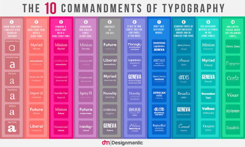 felixinclusis - nevver -  10 Commandments of Typography....