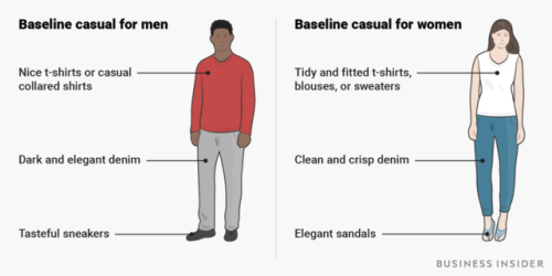 businessinsider - How to dress your best in any work...