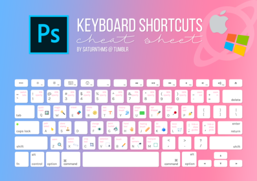 saturnthms - Photoshop Keyboard Shortcuts Cheat Sheetby Saturn...