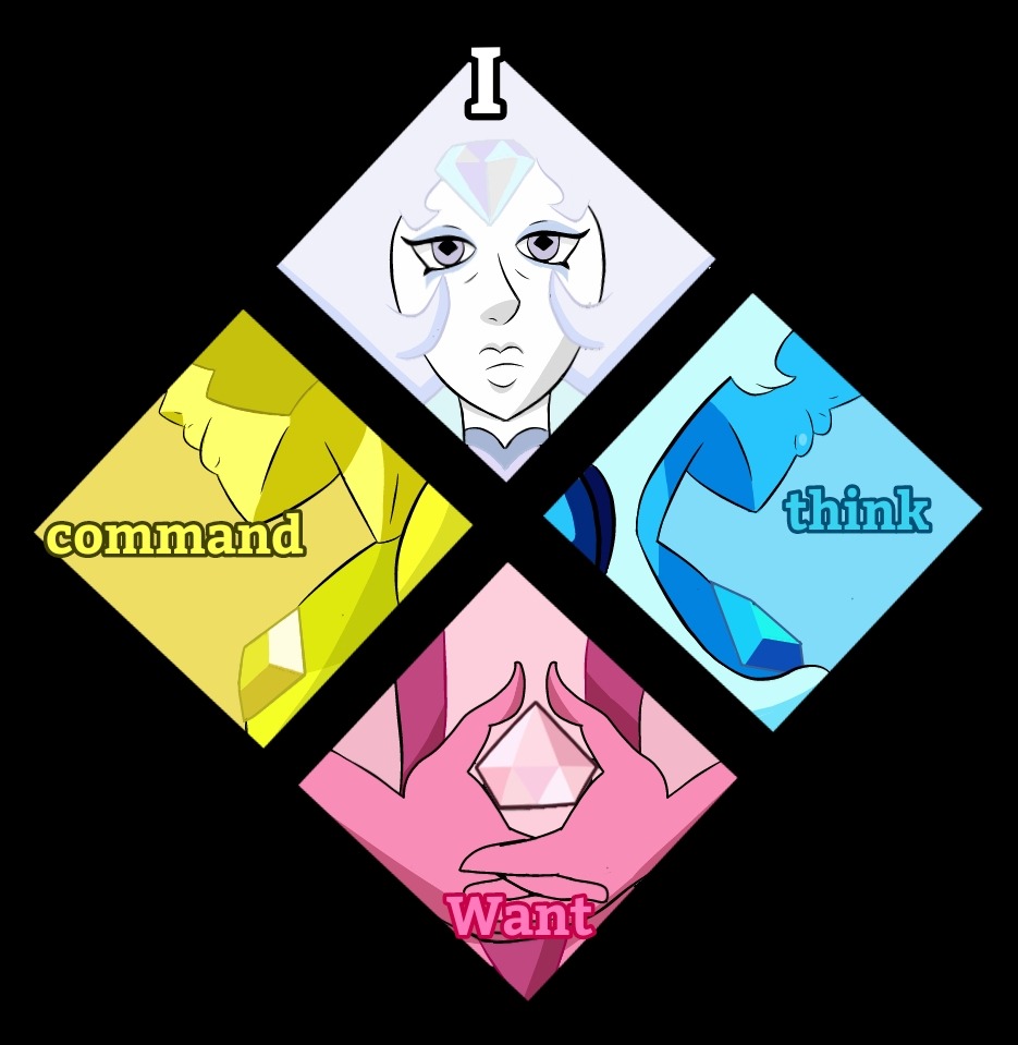 Diamonds White diamond:I:representing everything starting with her and ending with her Yellow diamond:command:representing her controlling homeworld armies Blue diamond:think:representing her noble...