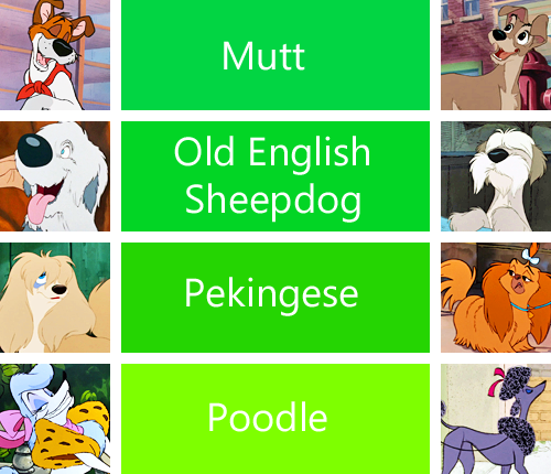 moanaofmotunui:Disney/Pixar Dog Breeds(Note- the characters...