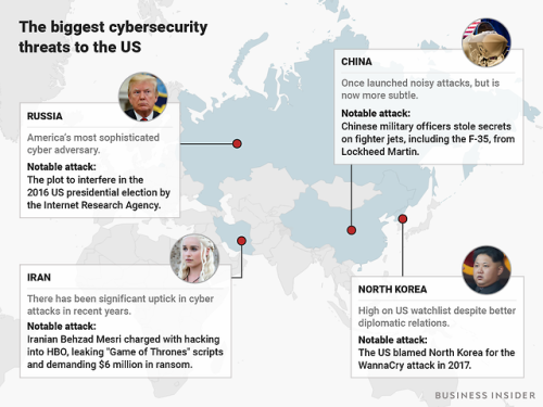 businessinsider - An FBI agent mapped out the countries capable...