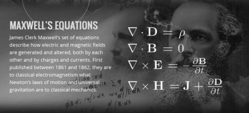 chaosophia218 - Ten Equations that Changed the World.