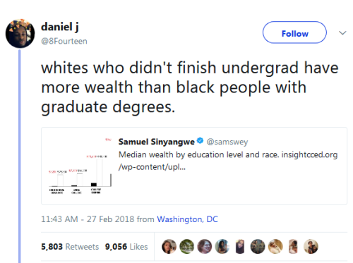 thecringeandwincefactory - whyyoustabbedme - “White privilege...