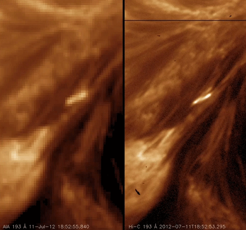 Spatial resolution of Hi-C compared to that of SDO/AIAThe...