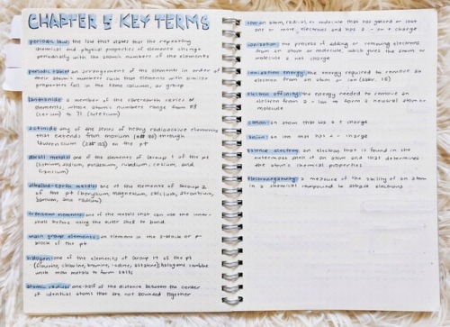 thoughtfortress - chem notes! I feel really good about this...