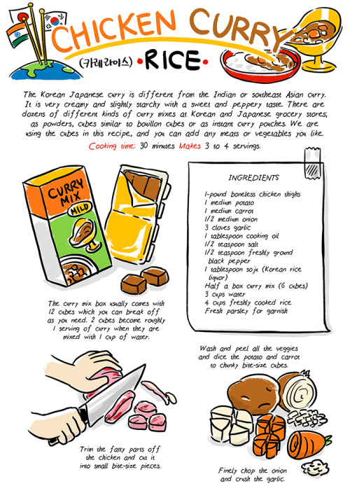 banchancomic - This is my go-to food to make when we have...