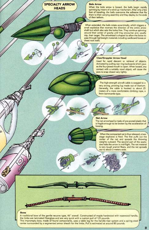 why-i-love-comics - Green Arrow’s specialty arrows info page