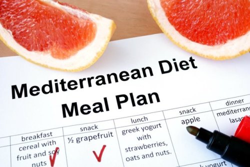 The Mediterranean Diet – Avoid Starving While DietingThe...