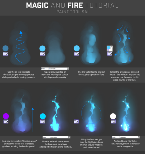 cannibalbites:since I’ve drawing a lot of glowy magic/fire...