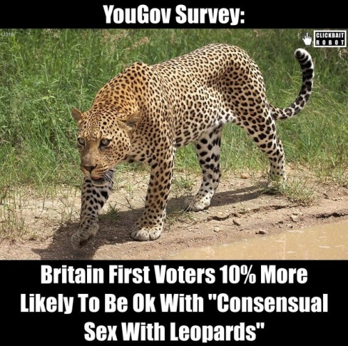 clickbaitrobot - YouGov Survey - Britain First Voters 10% More...