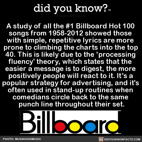 a-study-of-all-the-1-billboard-hot-100-songs