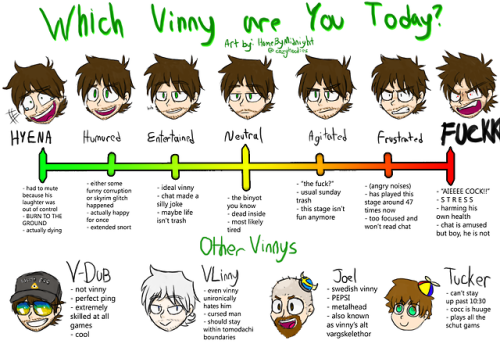 cozyhoodies - Which Vinny are you today?