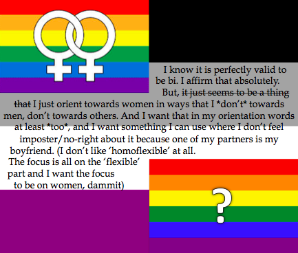[Background is the asexual flag. In the top left corner is a...