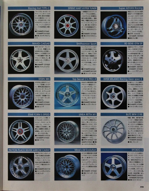 hirocimacruiser - A few more wheels to suit GTR’s from the...