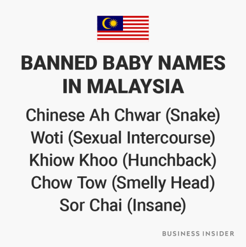 businessinsider - Banned baby names from around the worldSee...