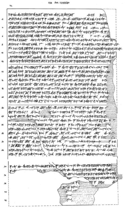 ishtargates - A transcribed and partially translated section of...