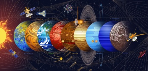 bylillian - sosuperawesome - Solar System by Jian Guo on...