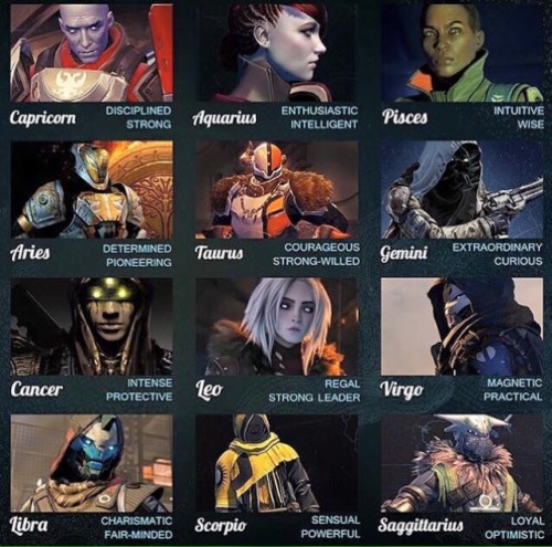 cosmicraven117 - worlds-destiny - Which one are you based on your...