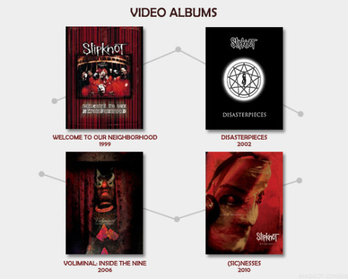 maggot-zombie - Slipknot Infographic -  updated