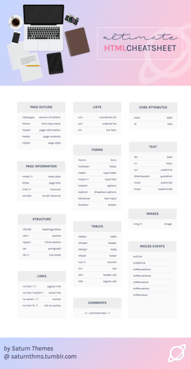 saturnthms - HTML cheat-sheet with some of the main HTML strings...