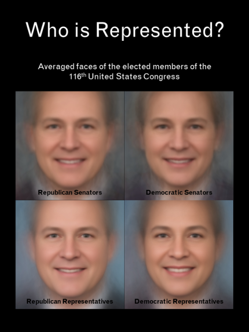 siderealsandman - datarep - Averaged Faces of Members of the 116th...