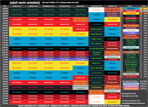 Here’s the Adult Swim schedule for Monday, September 17 to...