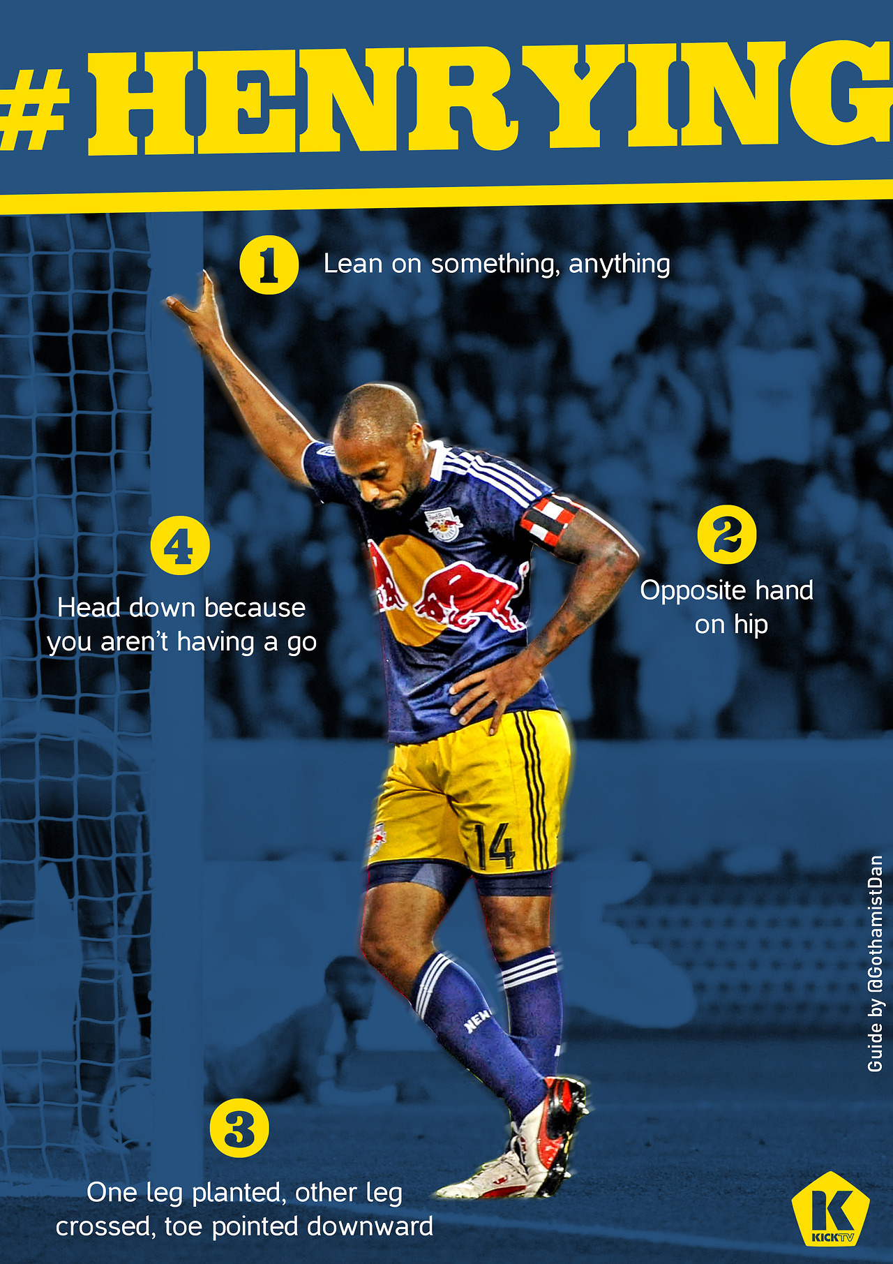 How Henrying took over the Internet [[MORE]]
It’s become Thierry Henry-approved. Tim Cahill thinks it’s fantastic. Lee Dixon’s doing it. KICKTV started the trend, and now it’s reached the point of complete Internet domination. Everywhere from The New...