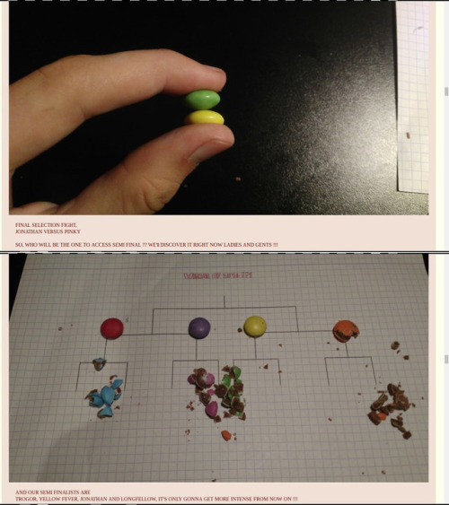 azover - sir-keaton - catchymemes - m&m Duelthis is the...