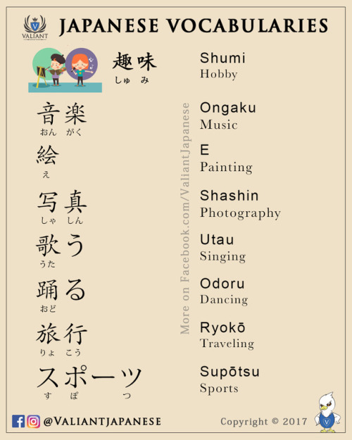 valiantschool:Japanese Vocabulary Lists: 028 to 033Download at...