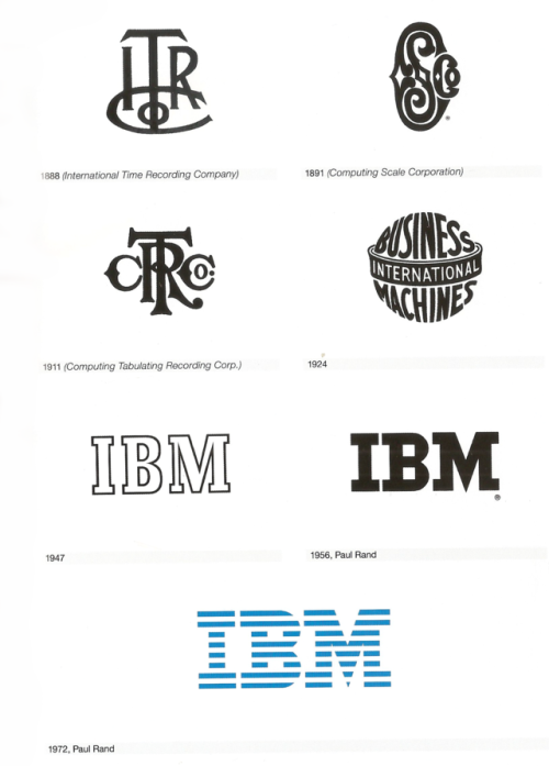 talesfromweirdland - The IBM logo throughout the years.My uncle...